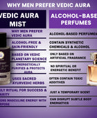 Vedic Aura Body Mist for Men – Command Respect, Exude Power.
